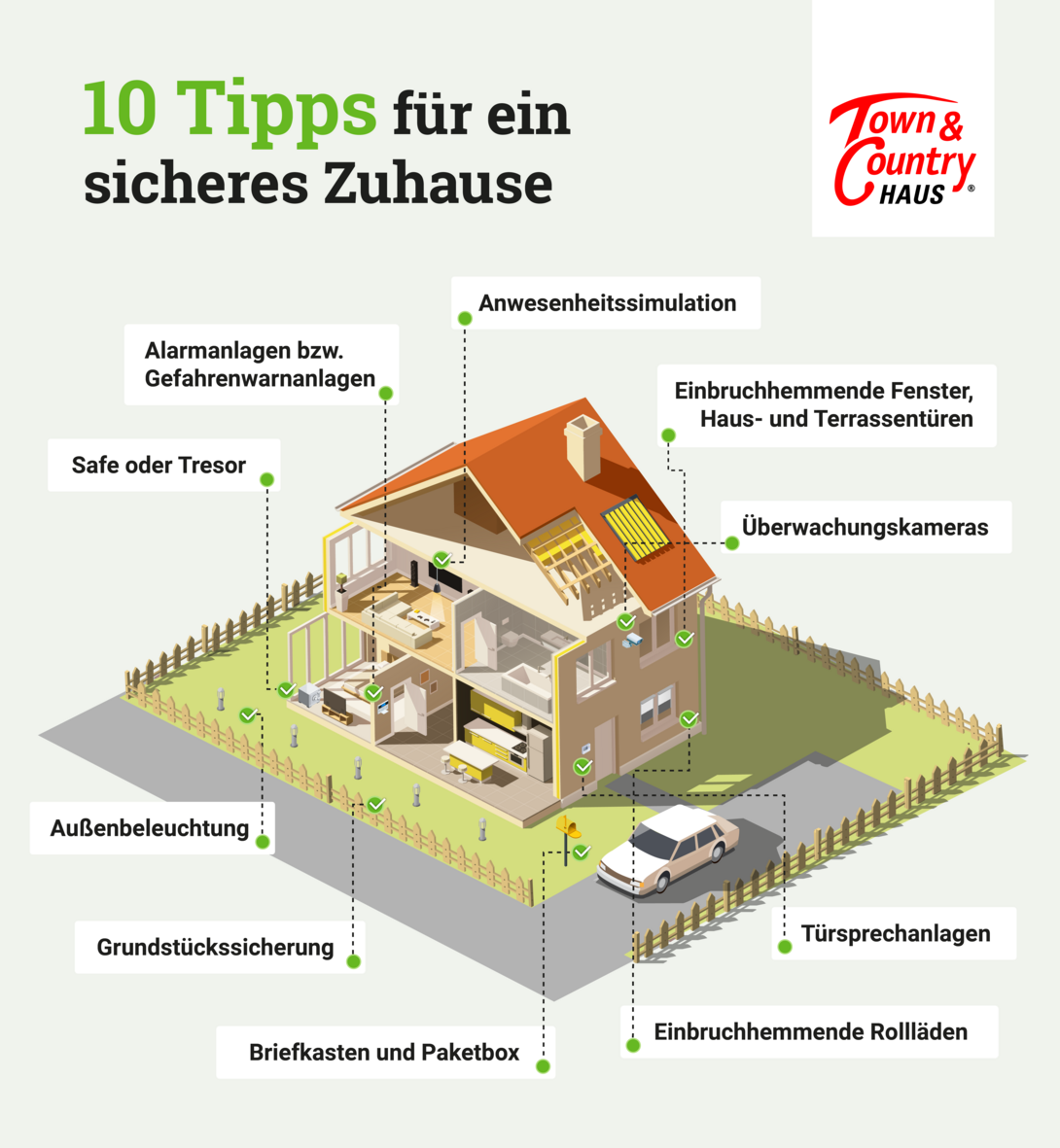 Infografik-Schutz-Eigenheim-10-Tipps