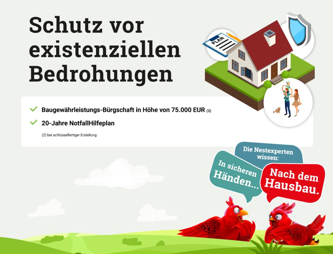 Infografik-Schutzbrief-Nach-dem-Bau Schutz vor existenziellen Bedrohungen