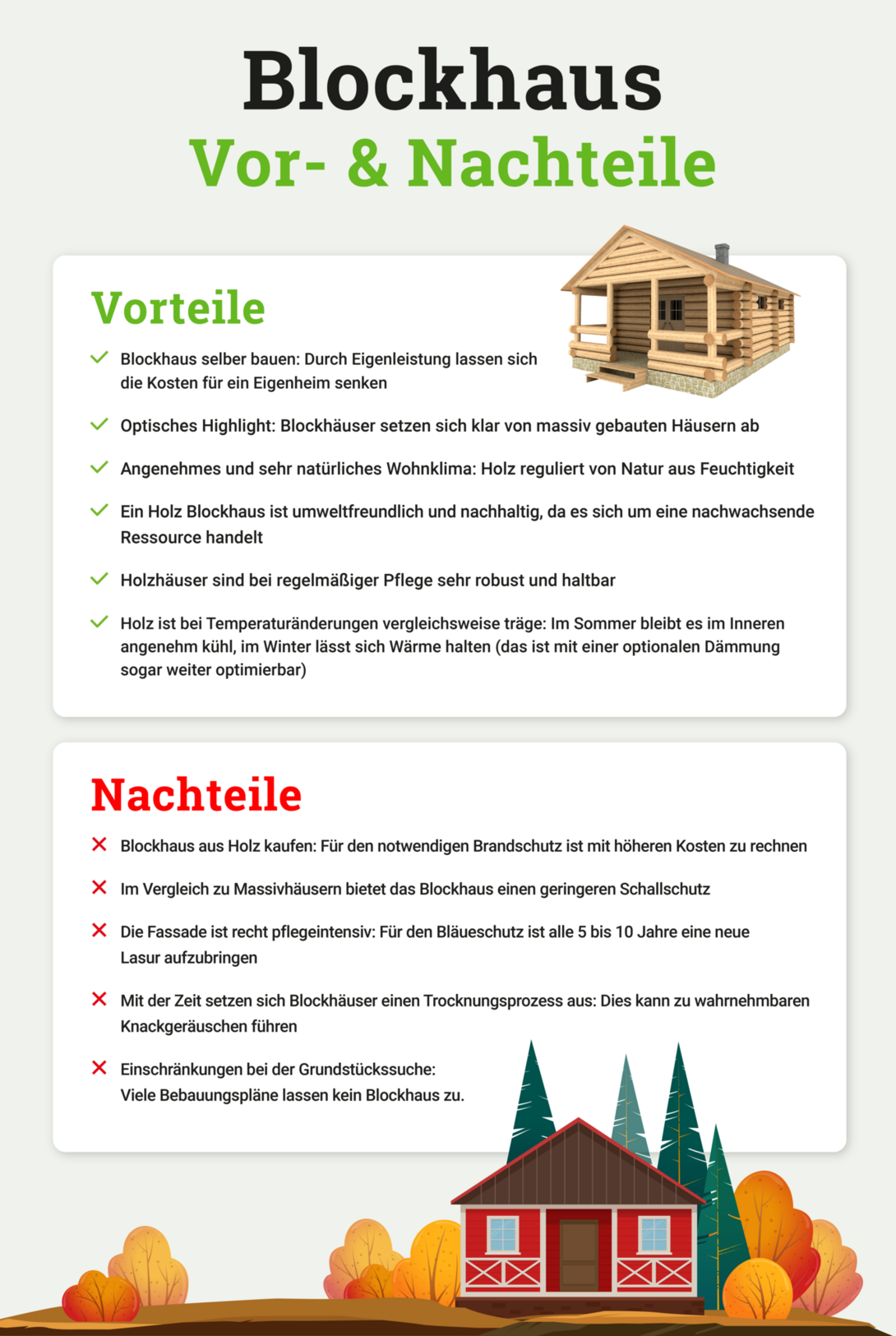 Informationsgrafik Blockhaus Vor- und Nachteile